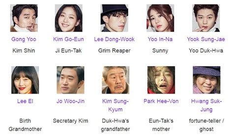 goblin cast names.